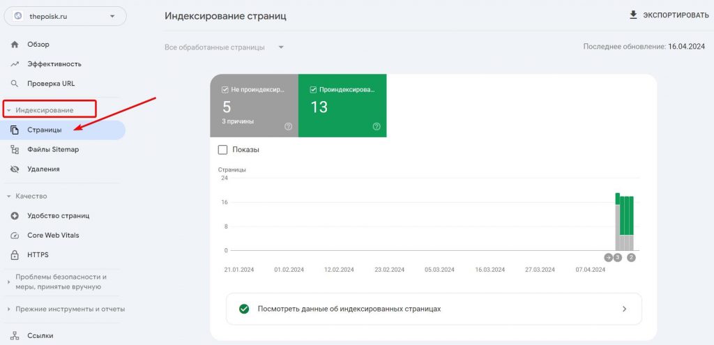 Индексация в Google Search Console